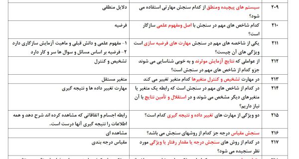 نمونه سوالات طراحی شده از طراحی واحد یادگیری علوم
