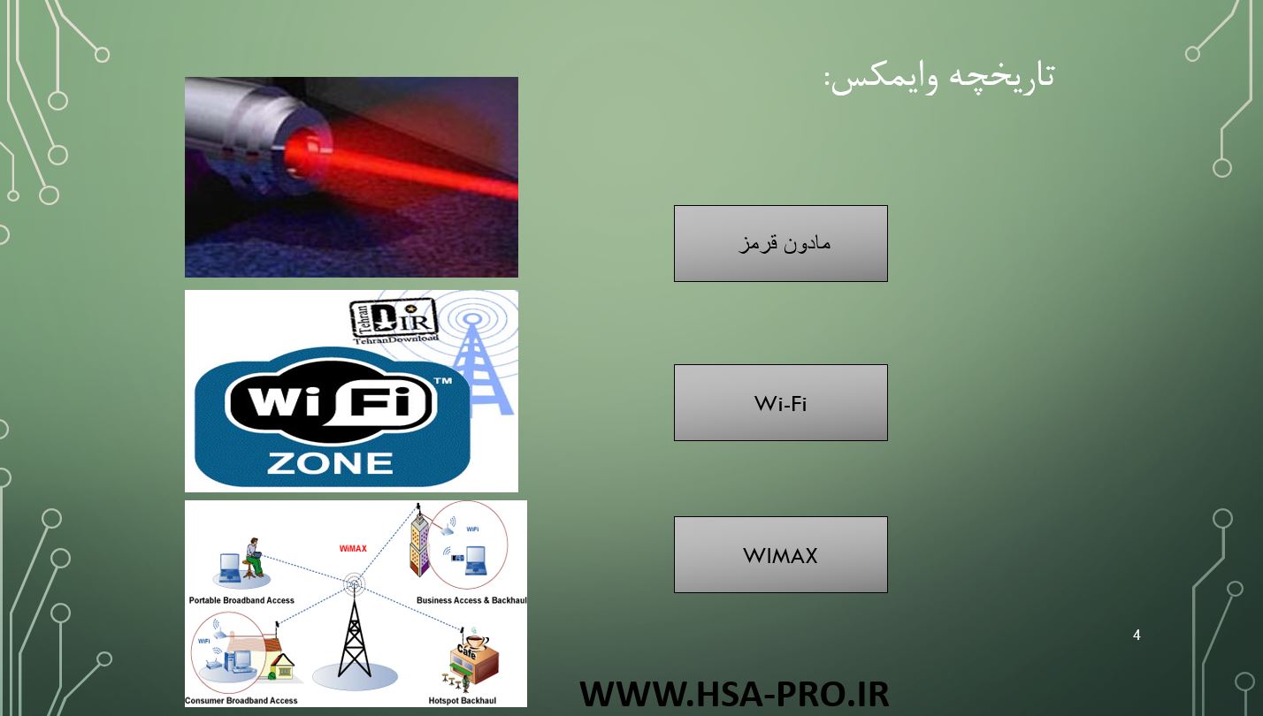 پاورپوینت شبکه های wimax