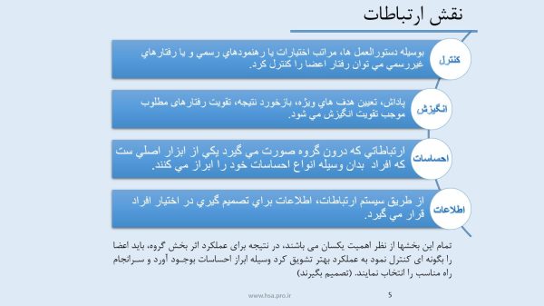 پاورپوینت  ارتباطات