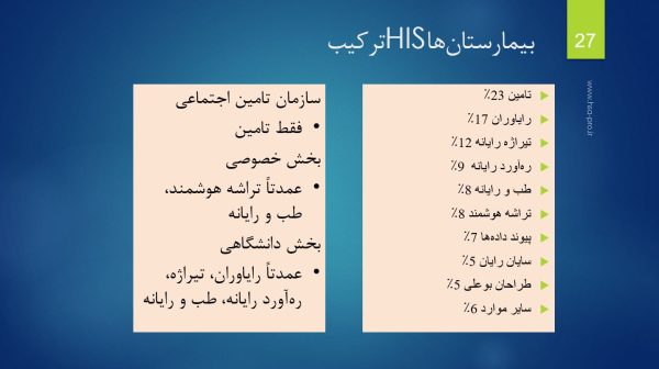 پاورپوینت اطلاعات بیمارستانی