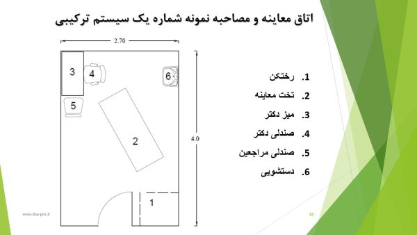 پاورپوینت  طرح معماری