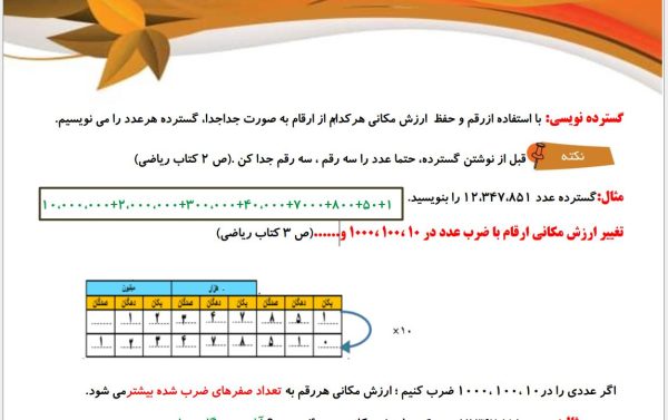 خودآموز ریاضی پنجم ابتدایی