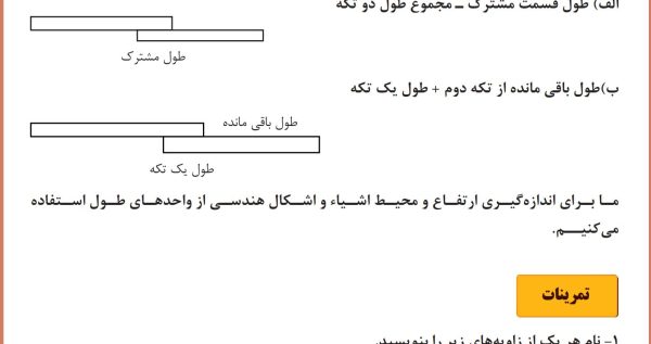 چکیده ریاضی چهارم ابتدایی