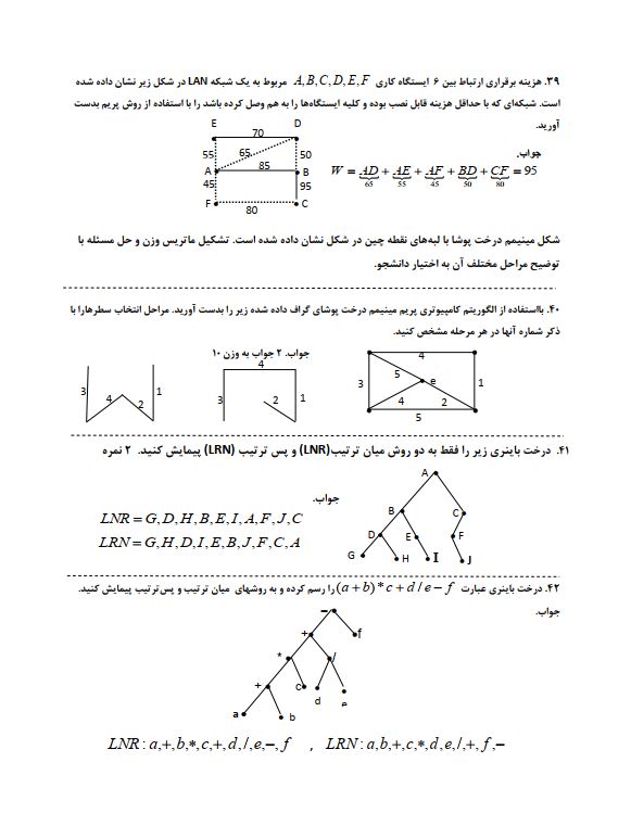 سوالات ساختمان های گسسته با پاسخ