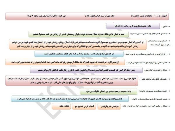 درس نامه مطالعات هشتم