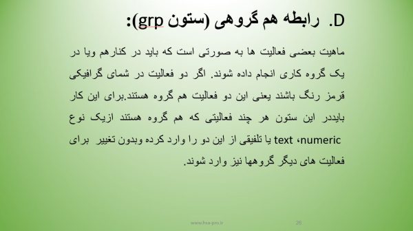 پاورپوینت بالانس خط مونتاژ با نرم افزار