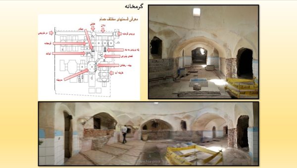 پاورپوینت سعدالسلطنه - گرمابه رضوی