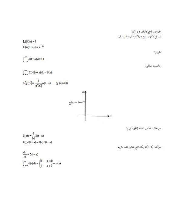 جزوه ریاضیات کاربردیو عددی
