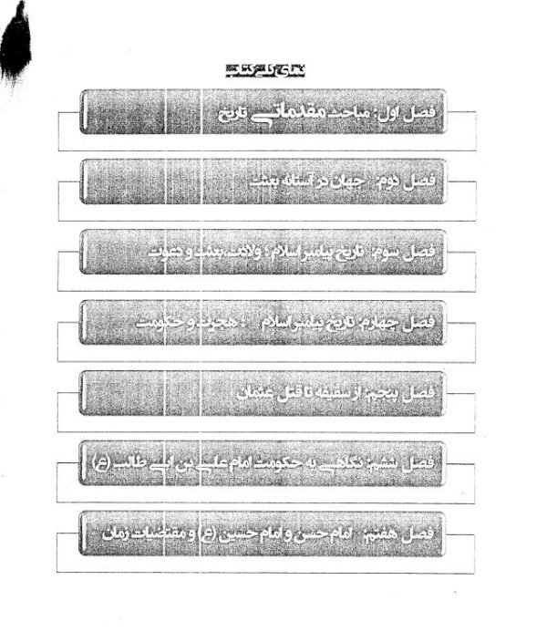 جزوه تاریخ تحلیلی صدر اسلام استاد بایرامی