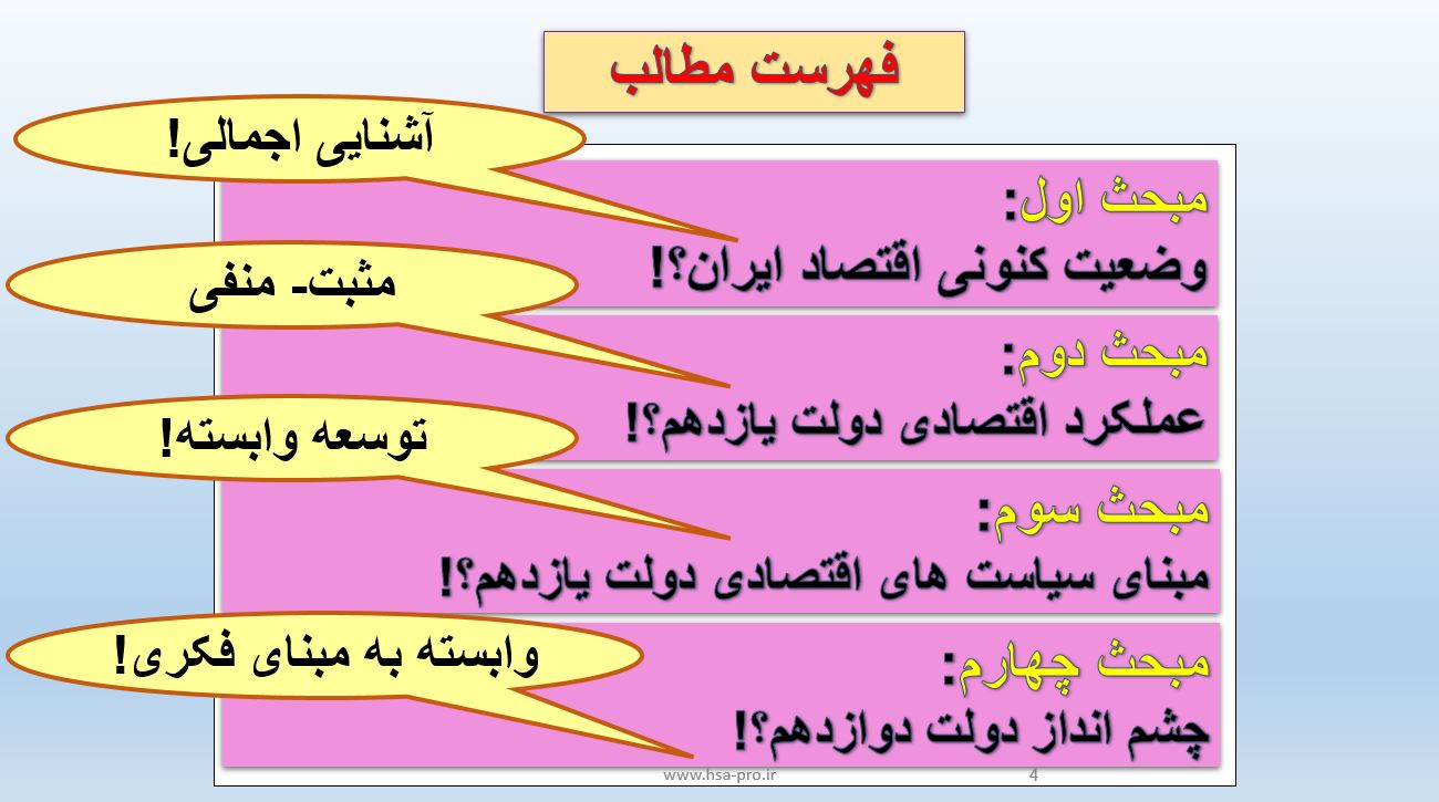 پاورپوینت عملکرد دولت یازدهم