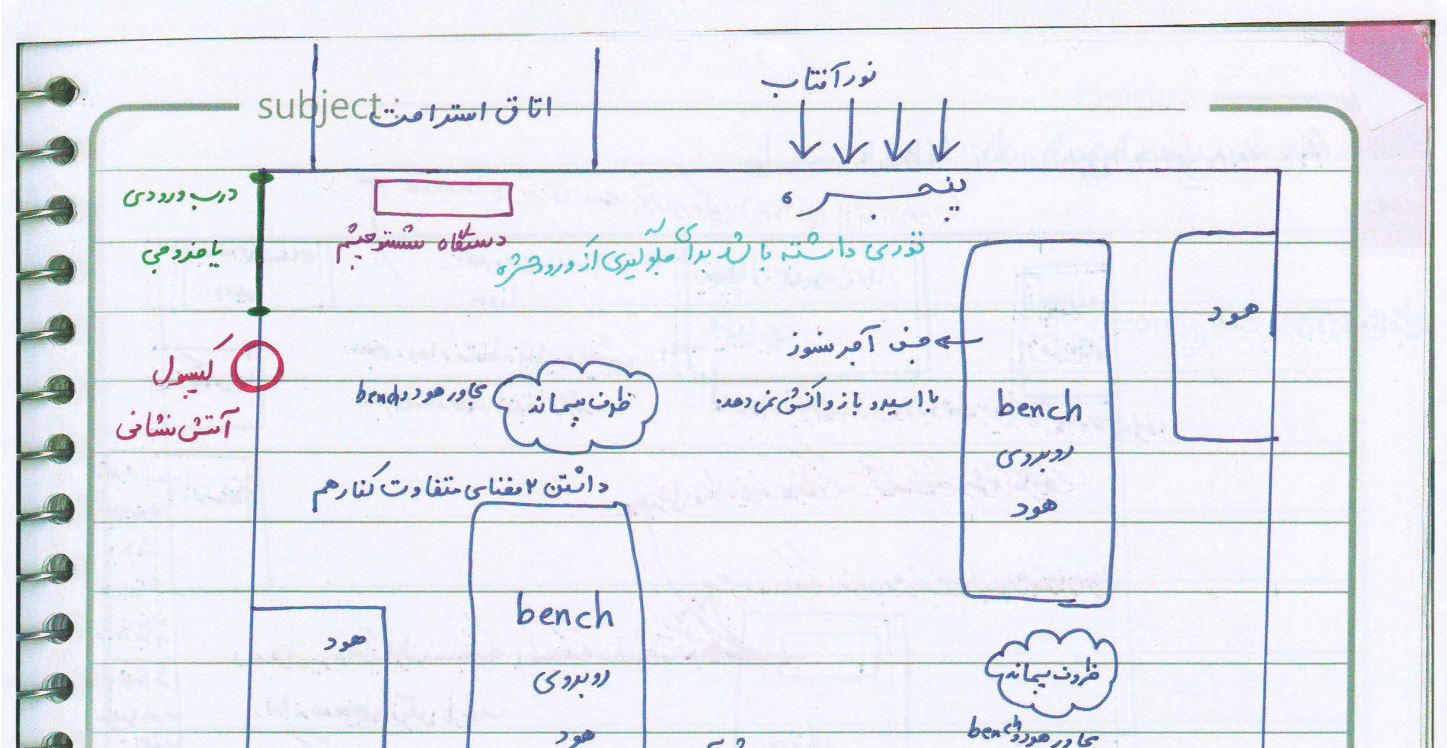 ایمنی در آزمایشگاه