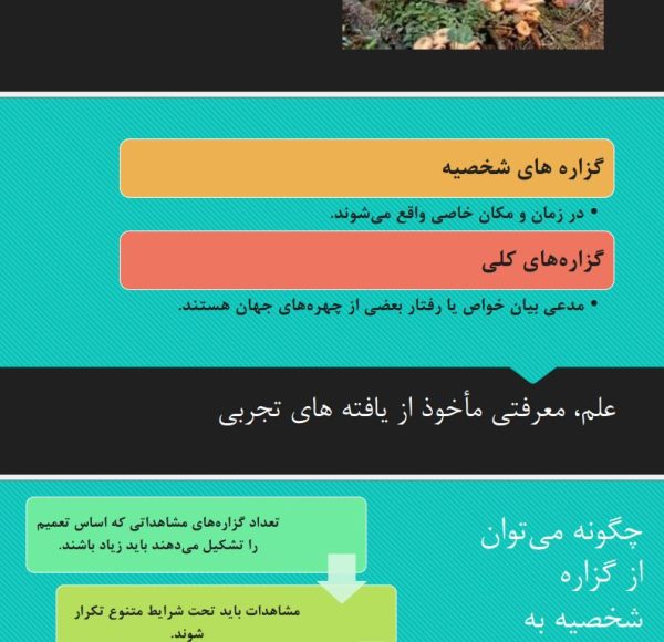 پاورپوینت چیستی علم
