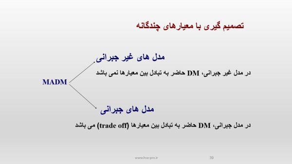 پاورپوینت تصميم گيري چند معياره