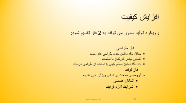 پاورپوینت مبانی تولید