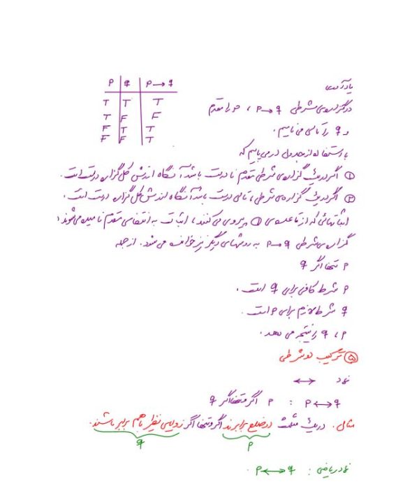 جزوه مبانی ریاضی 1 بهرامی