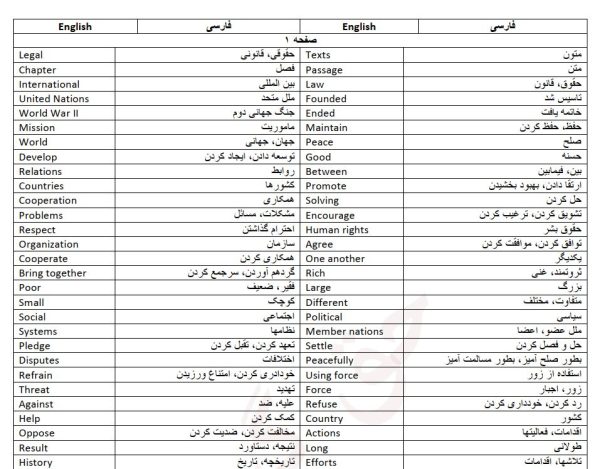 لغات تخصصی حقوق