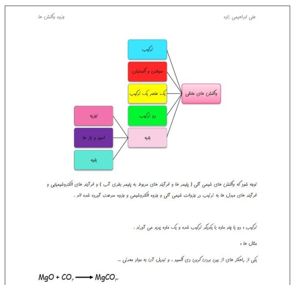 کل واکنش های حفظی شیمی کنکور