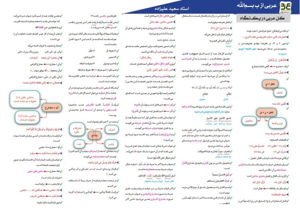 خلاصه کل عربی در یک نگاه