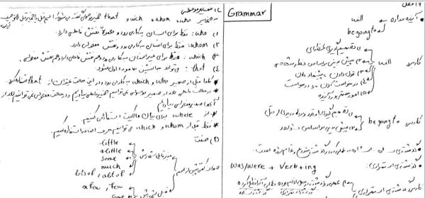 خلاصه کل گرامر زبان کنکور