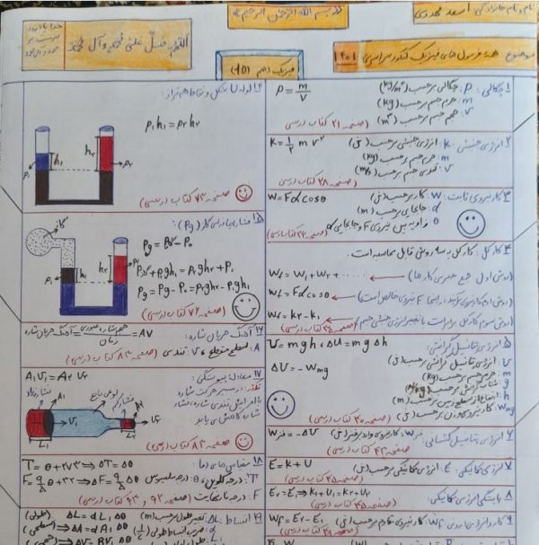 خلاصه و جمع بندی کل فیزیک کنکور