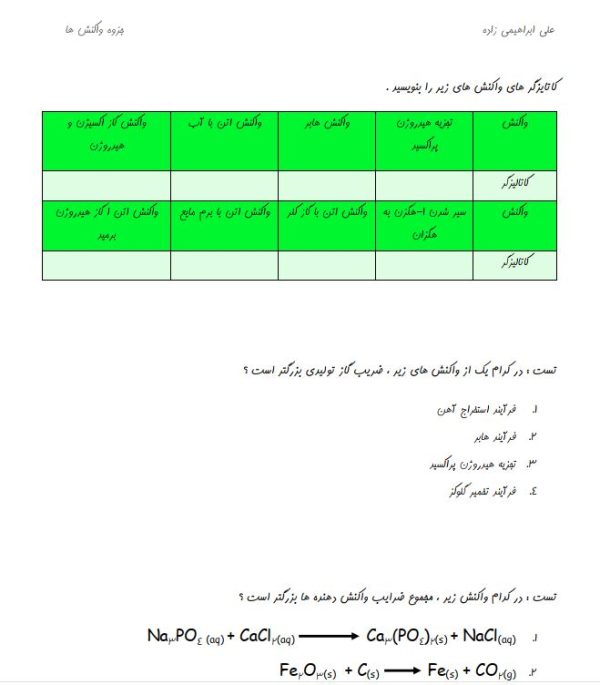 کل واکنش های حفظی شیمی کنکور