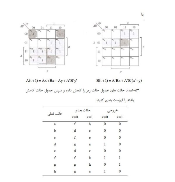 نمونه سوالات مدار منطقی کد 2308071