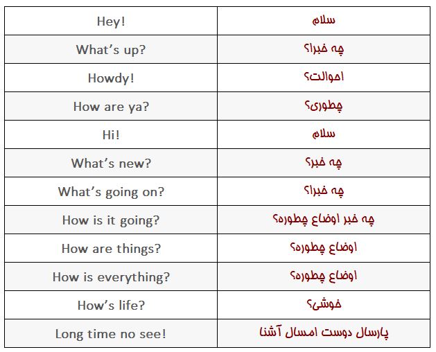 انواع احوال پرسی